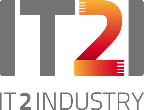 IT2Industry Logo